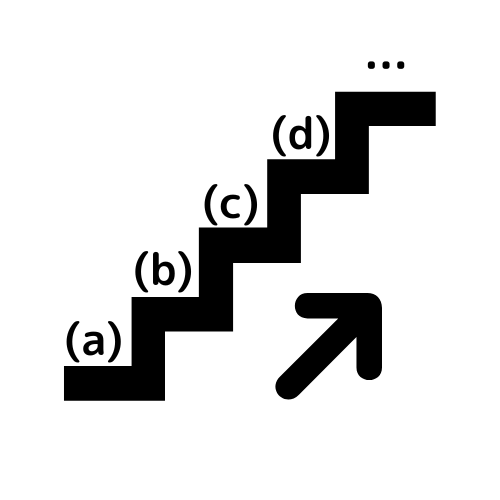 問題が段階を踏んでいることを表す図